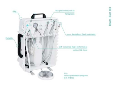 DENTA-PORT-303