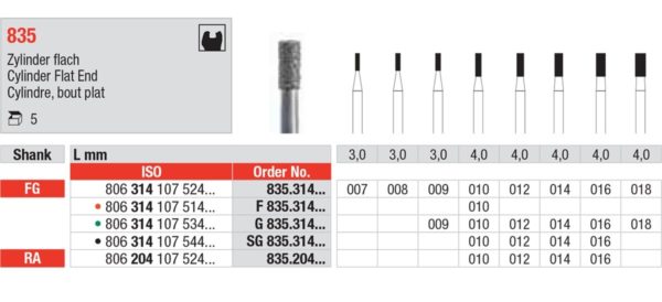 EDENTA - Diamond Burs - High speed - (G835.314.012) strips of 5