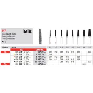 EDENTA - Diamond Burs - High speed - ( 847.314.014) strips of 5 Burs