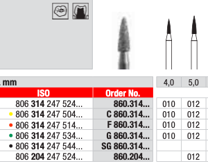 EDENTA - Diamond Burs - High speed - ( 860.314.014) strips of 5 Burs